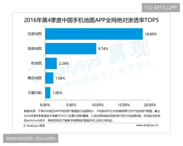 体育数据保密义务受重视,特巴斯案或促联盟规范修订